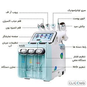هیدروفیشیال 6 کاره موتورسنگین اورجینال