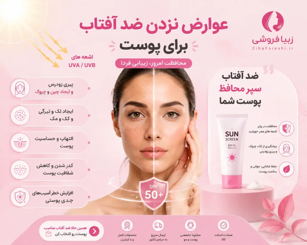 عوارض نزدن ضد آفتاب برای پوست