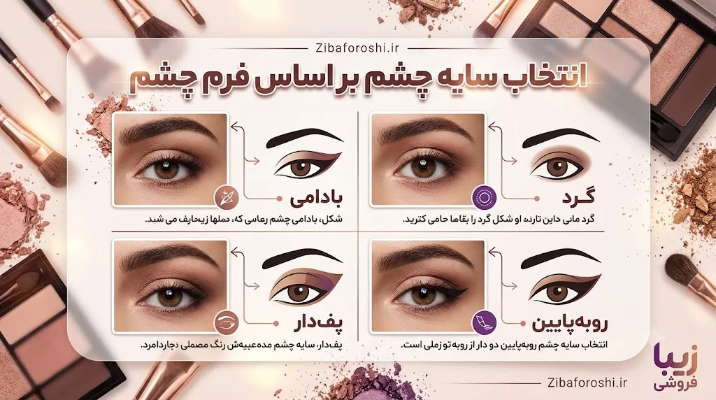انتخاب سایه چشم بر اساس فرم چشم | راهنمای کامل بانوان